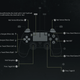 Illustration for article titled iGhost Recon Breakpoint/i PS4s Controller Menu Explains How To Dasfdas Dfas